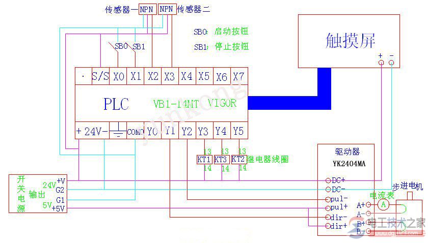 plc與一臺步進(jìn)電機(jī)驅(qū)動器接線圖5