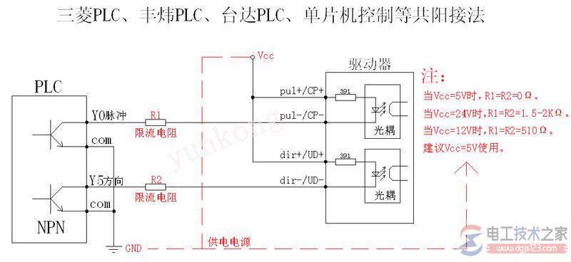 plc與一臺步進(jìn)電機(jī)驅(qū)動器接線圖3