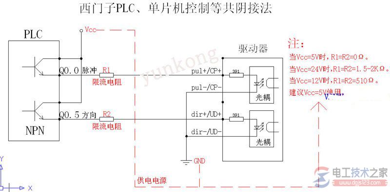 plc與一臺步進(jìn)電機(jī)驅(qū)動器接線圖1