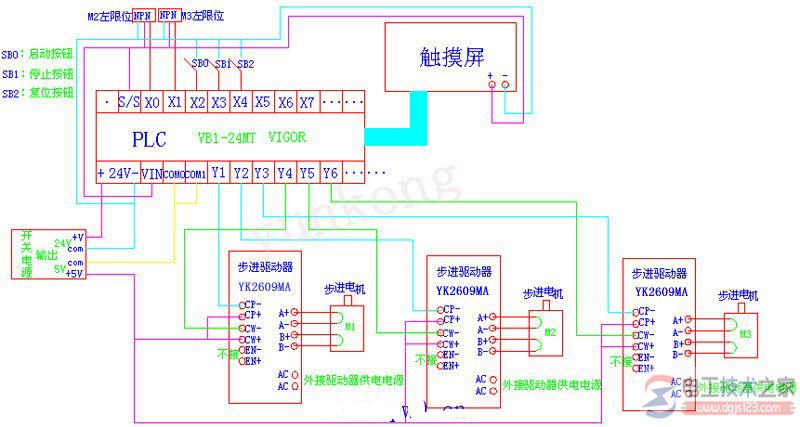 plc與一臺步進(jìn)電機(jī)驅(qū)動器接線圖4