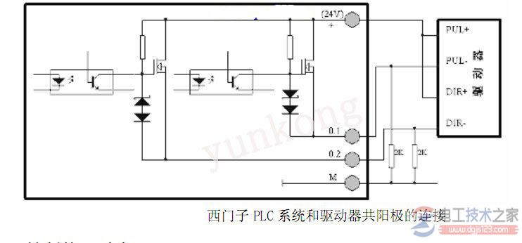 plc與一臺步進(jìn)電機(jī)驅(qū)動器接線圖2