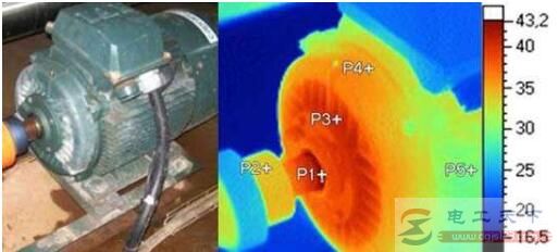 電機為什么發(fā)熱，電機發(fā)熱的四種原因